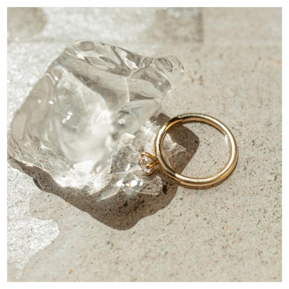 How to measure your ring size